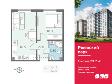 32,3 м², 1-комнатная квартира 5 032 340 ₽ - изображение 27