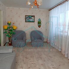 Квартира 31,6 м², 1-комнатная - изображение 3