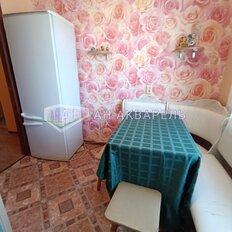 Квартира 32,8 м², 1-комнатная - изображение 3