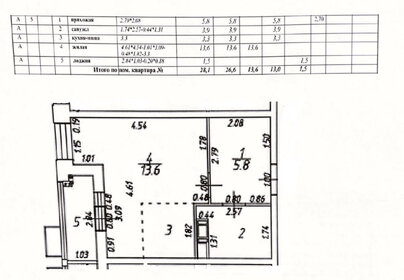 Квартира 26,6 м², студия - изображение 1