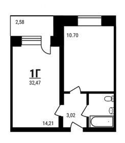 32,3 м², 1-комнатная квартира 4 490 000 ₽ - изображение 41