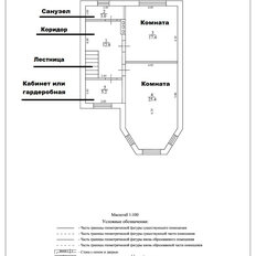 дом + 5 соток, участок - изображение 4