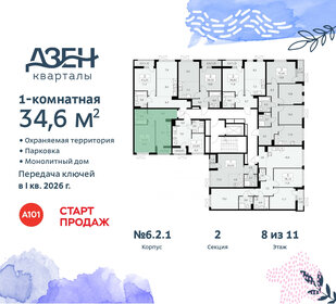 34,7 м², 1-комнатная квартира 9 881 494 ₽ - изображение 33