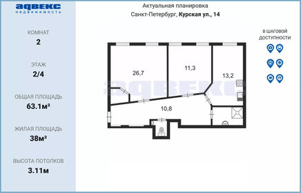 60,5 м², 2-комнатная квартира 11 750 000 ₽ - изображение 82