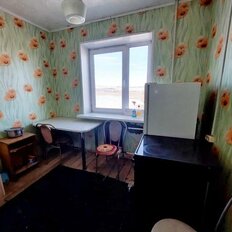 Квартира 24,6 м², 1-комнатная - изображение 2