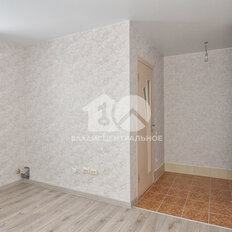 Квартира 24,2 м², студия - изображение 5