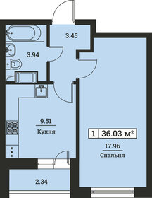 Квартира 36 м², 1-комнатная - изображение 1