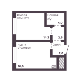 40,9 м², 1-комнатная квартира 4 900 000 ₽ - изображение 14