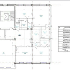 Квартира 220 м², 4-комнатные - изображение 5