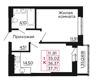 Квартира 36,4 м², 1-комнатная - изображение 1