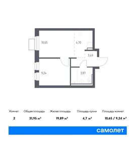 Квартира 32 м², 1-комнатная - изображение 1