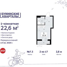 Квартира 22,6 м², студия - изображение 3