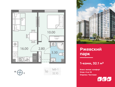 32,1 м², 1-комнатная квартира 5 232 300 ₽ - изображение 29