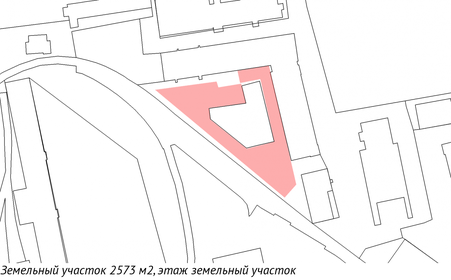 7680,9 м², участок коммерческого назначения 1 536 180 ₽ в месяц - изображение 29