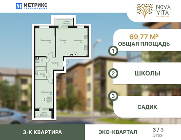 70 м², 3-комнатная квартира 8 700 000 ₽ - изображение 34