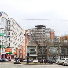 442,1 м², офис - изображение 2