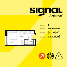 Квартира 21 м², 1-комнатные - изображение 1