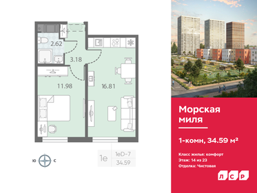 Квартира 34,6 м², 1-комнатная - изображение 1