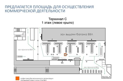 142,6 м², торговое помещение 575 856 ₽ в месяц - изображение 11