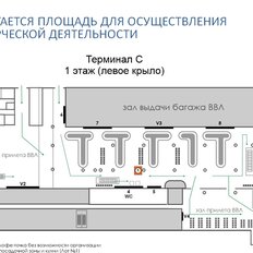 58,9 м², торговое помещение - изображение 2