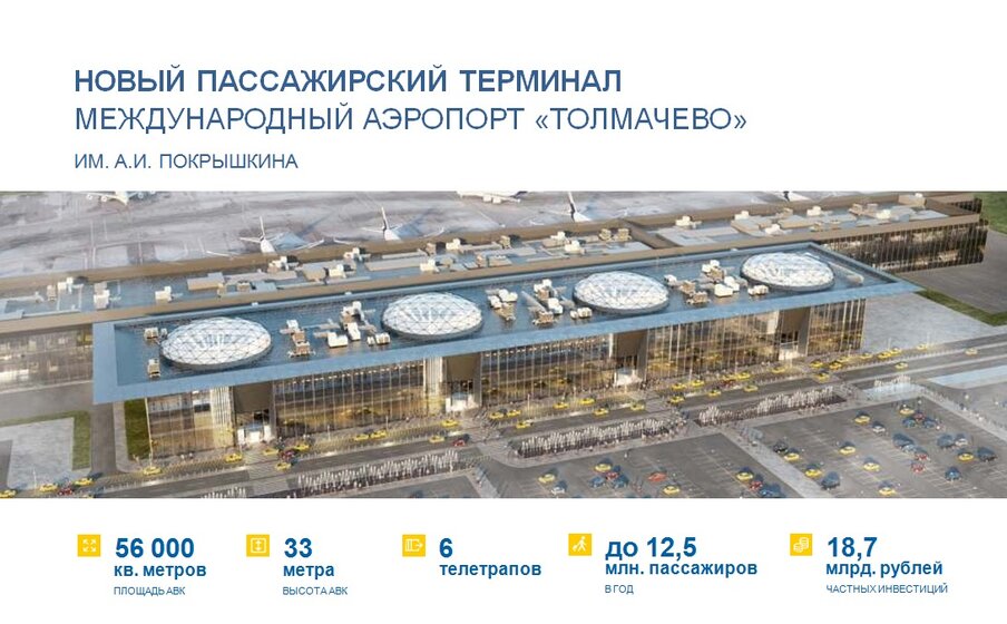 58,9 м², торговое помещение 107 171 ₽ в месяц - изображение 1