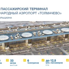 58,9 м², торговое помещение - изображение 1