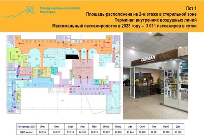 53,7 м², торговое помещение 70 000 ₽ в месяц - изображение 46