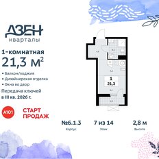 Квартира 21,3 м², студия - изображение 3