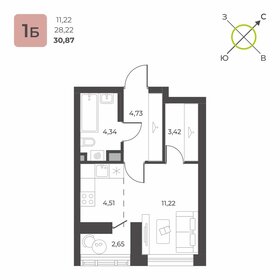 29,7 м², 1-комнатная квартира 4 406 000 ₽ - изображение 26