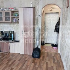 Квартира 24,3 м², 1-комнатная - изображение 3