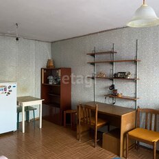 Квартира 18,5 м², студия - изображение 3