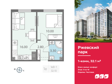32,1 м², 1-комнатная квартира 5 232 300 ₽ - изображение 31