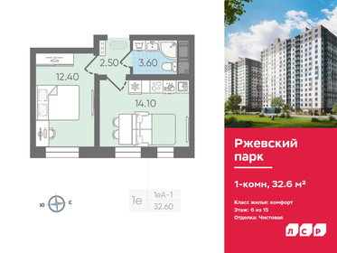 Квартира 32,6 м², 1-комнатная - изображение 1