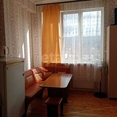 Квартира 23,1 м², студия - изображение 5