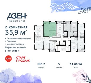 35,9 м², 2-комнатная квартира 10 618 255 ₽ - изображение 12
