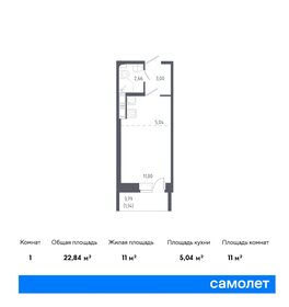 Квартира 22,8 м², студия - изображение 1