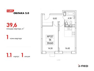 40 м², 1-комнатная квартира 9 536 863 ₽ - изображение 20