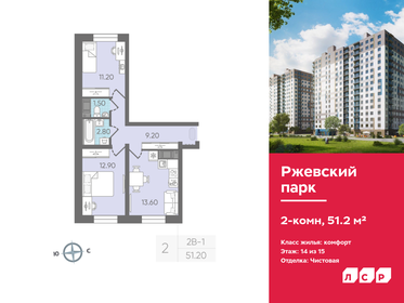 Квартира 51,2 м², 2-комнатная - изображение 1