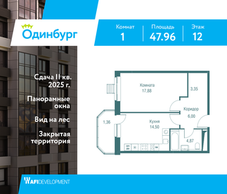 48,9 м², 1-комнатная квартира 10 500 000 ₽ - изображение 19