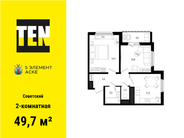 49,6 м², 2-комнатная квартира 7 024 848 ₽ - изображение 6