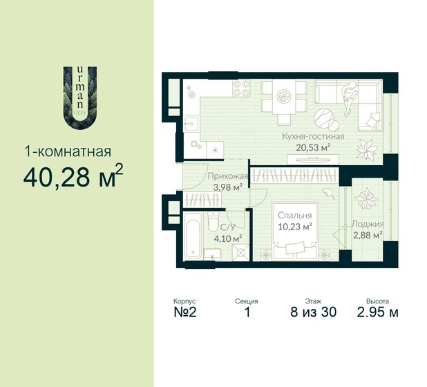 40,3 м², 1-комнатная квартира 6 692 079 ₽ - изображение 30