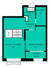 49,9 м², 1-комнатная квартира 16 145 796 ₽ - изображение 9
