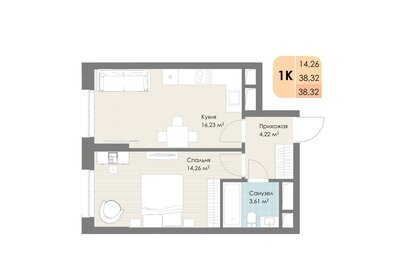 38,3 м², 1-комнатная квартира 8 635 749 ₽ - изображение 25