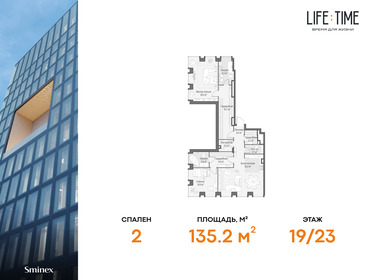 131 м², 3-комнатная квартира 130 000 000 ₽ - изображение 6