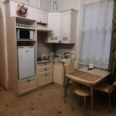 Квартира 23,6 м², студия - изображение 5