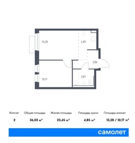 30 м², 1-комнатная квартира 5 200 000 ₽ - изображение 79