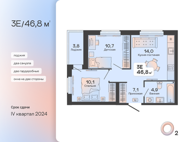 47 м², 2-комнатная квартира 3 950 000 ₽ - изображение 65