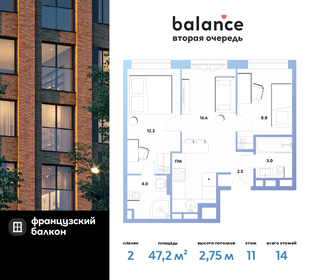 48,3 м², 2-комнатная квартира 11 500 000 ₽ - изображение 126