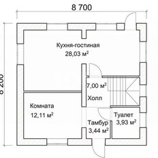 дом + 10 соток, участок - изображение 4