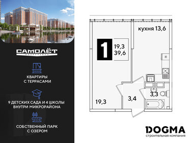 40 м², 1-комнатная квартира 7 664 000 ₽ - изображение 9